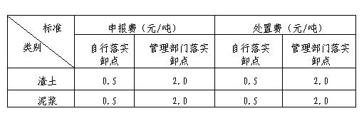 上海市建筑垃圾、渣土及泥浆申报费、处置费、运输费价格信息
