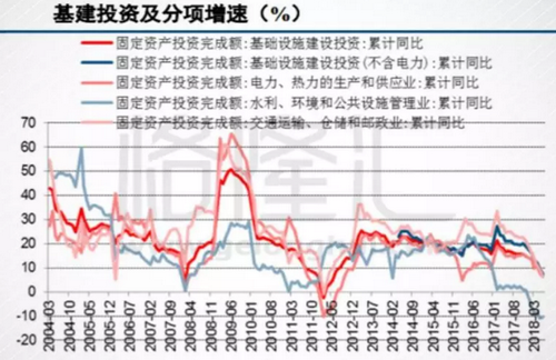 砂石骨料大商机——万亿基建来袭，27个高铁项目将开工建设