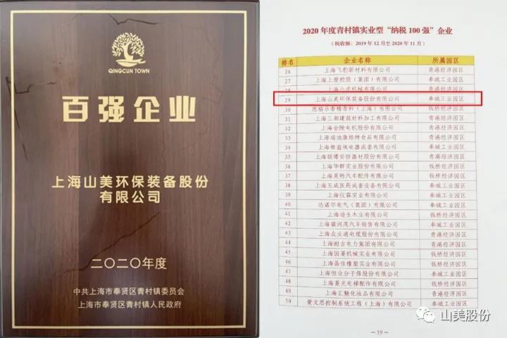 蓄势待发｜上海山美股份邀您携手同行，共赢2022!