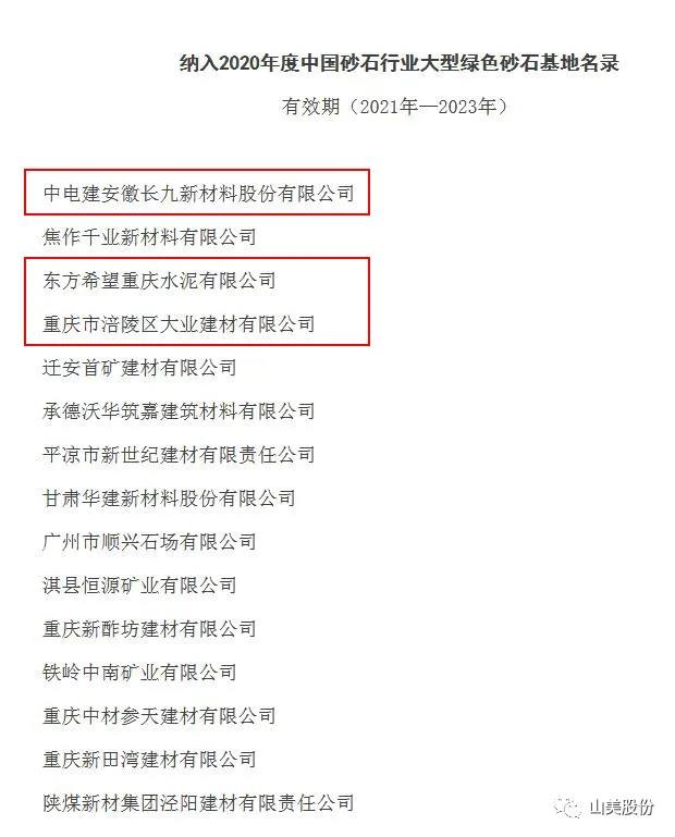 蓄势待发｜上海山美股份邀您携手同行，共赢2022!