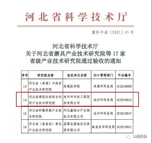 蓄势待发｜上海山美股份邀您携手同行，共赢2022!