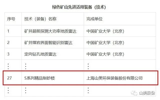 新年快乐 | 回首2022，阔步2023