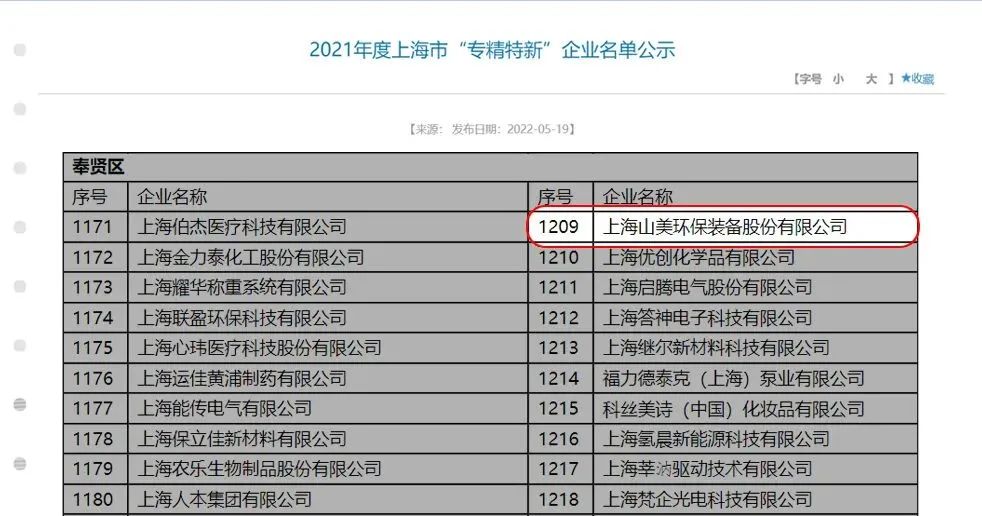 新年快乐 | 回首2022，阔步2023