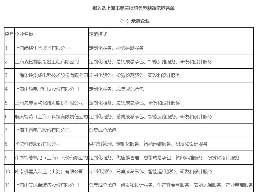 新年快乐 | 回首2022，阔步2023